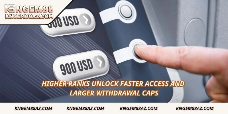 Higher ranks unlock faster access and larger withdrawal caps